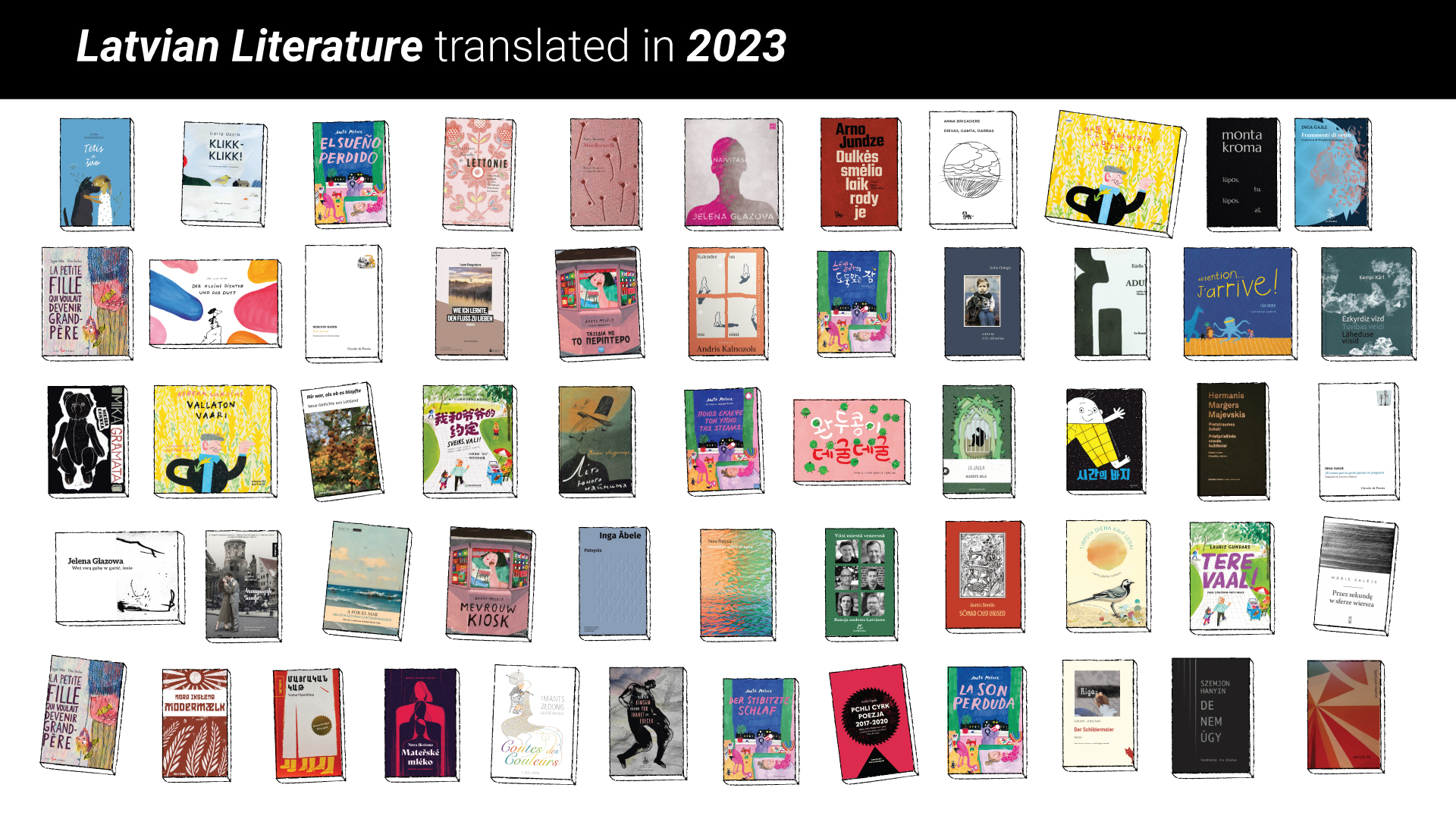 Most books have been published in Lithuanian, Estonian, and Spanish, with the
most translated authors last year being Anete Melece, Nora Ikstena, and Semjons
Haņins.